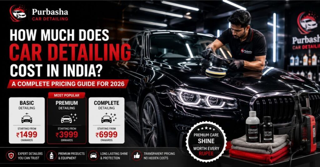 Car detailing prices in India - Purbsha pricing guide showing basic ₹1499, premium ₹3999, and complete ₹6999 packages